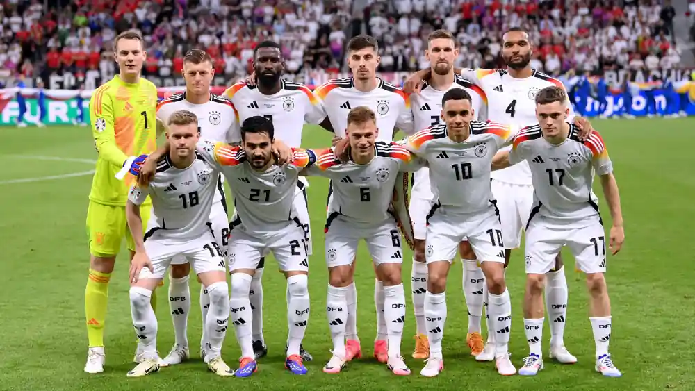 Germany World Cup 2026 Squad